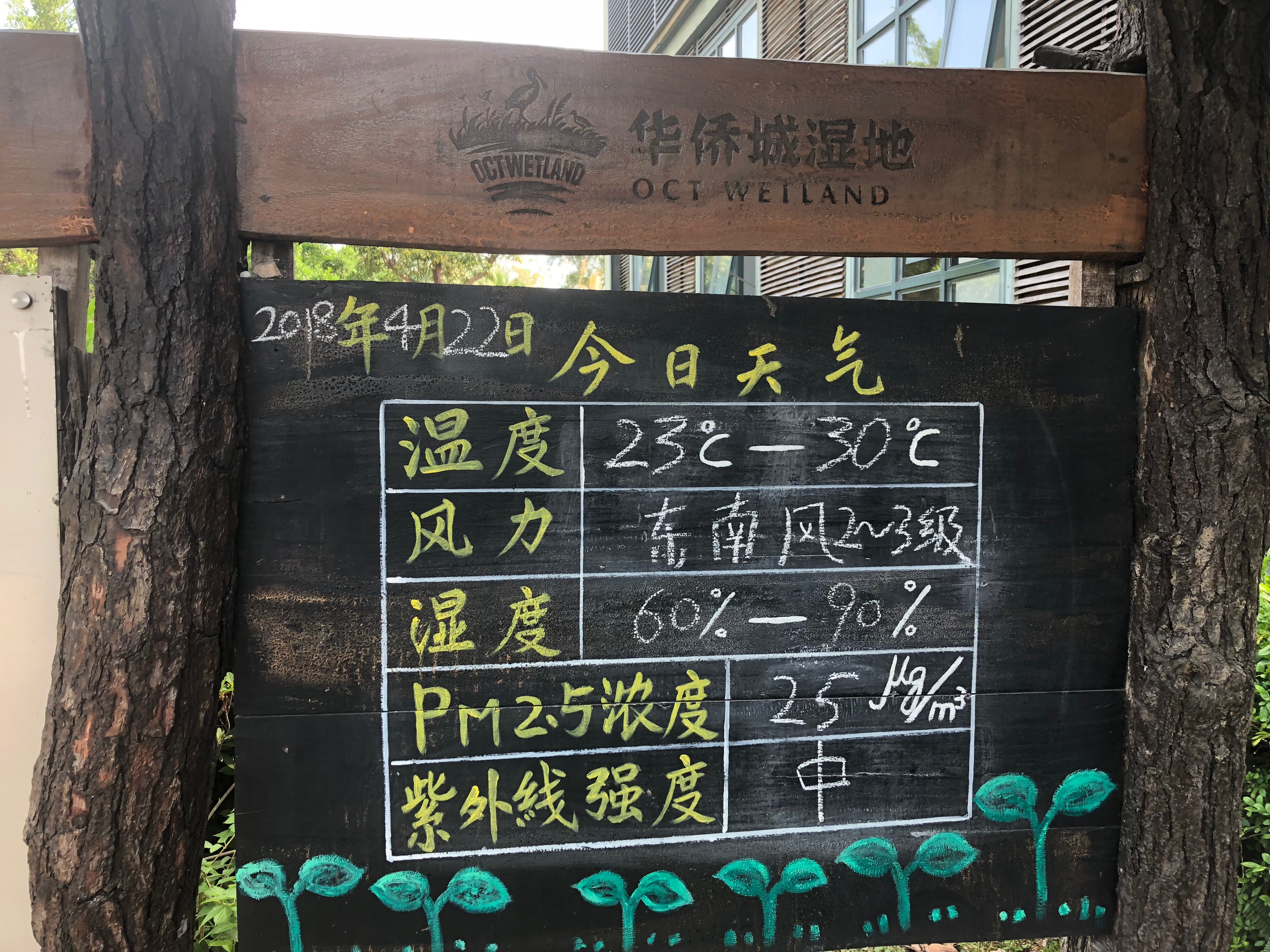 共享一个地球，我们该如何共好相处？－记哈博学校世界地球日活动