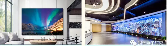 Deeply develop COB technology and welcome new opportunities of Mini/Micro LED development