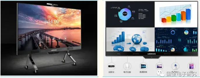 Deeply develop COB technology and welcome new opportunities of Mini/Micro LED development