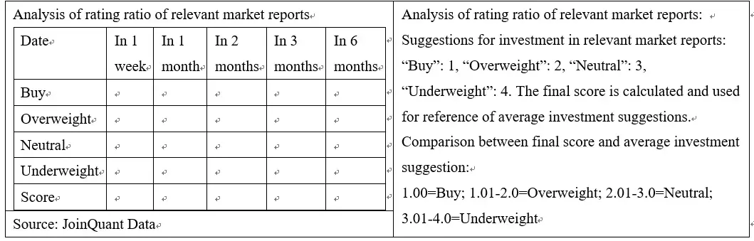 Deeply develop COB technology and welcome new opportunities of Mini/Micro LED development
