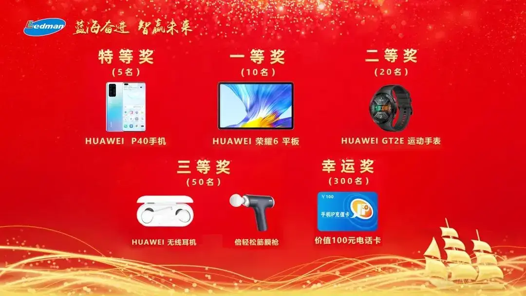 Ledman Annual Meeting on the Cloud | Forge Ahead in the Blue Ocean and Win the Future with Wisdom