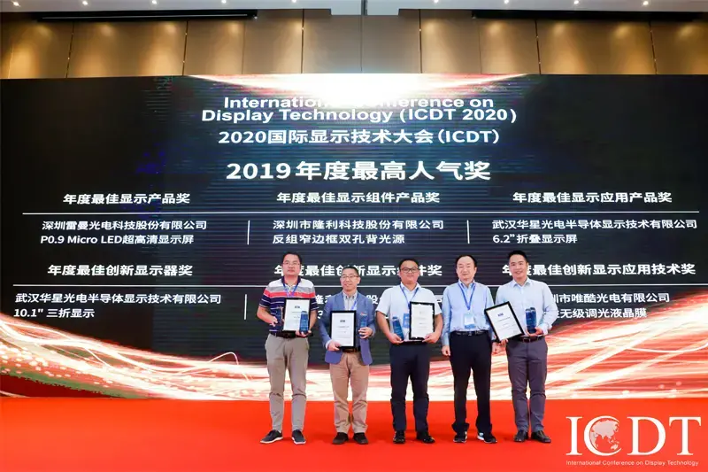 ICDT 2020: Ledman Won Two Annual Awards