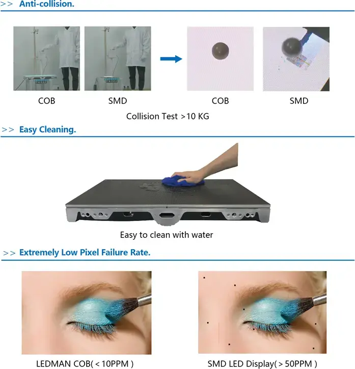 Ledman COB HD Display Serving as the “Face” of a Well-known Japanese Corporation