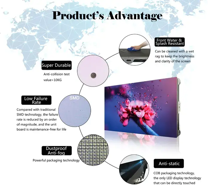 Ledman COB HD Display Serving as the “Face” of a Well-known Japanese Corporation