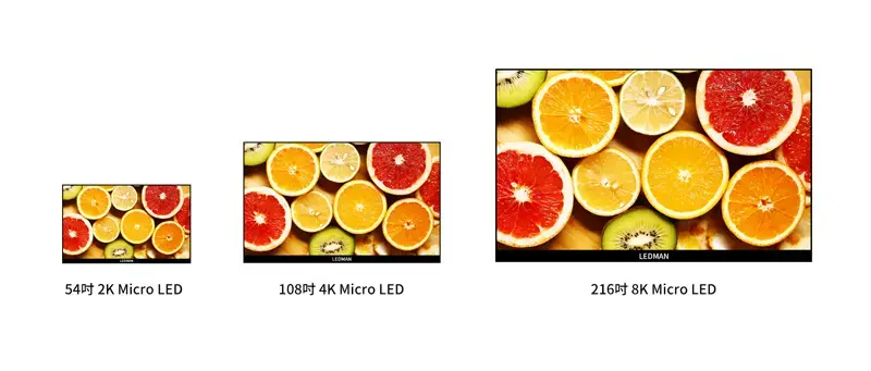 What Is Special About Newly Released Ledman Micro LED Displays Among P0.6 Products?