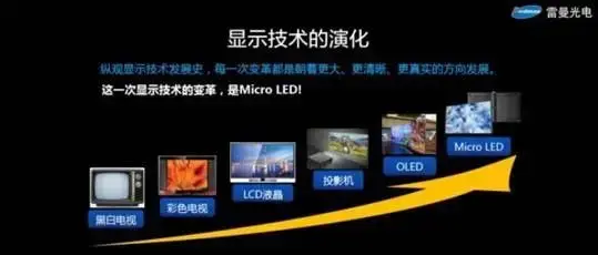 Mr. Martin Lee | Light the Vision with Science and Technology, Let the World Appreciate China