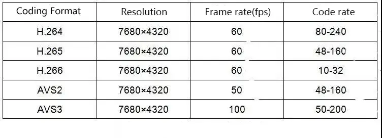 Why is Ledman's upcoming 8K MicroLED a hot topic?