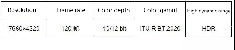 Why is Ledman's upcoming 8K MicroLED a hot topic?