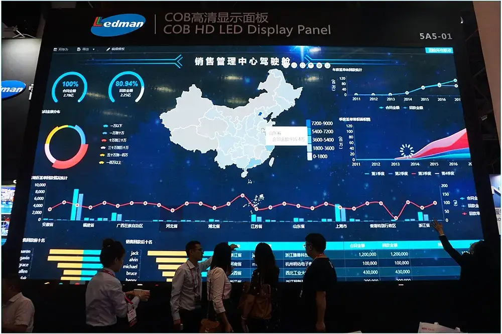 Gorgeous 4K COB display shining at Chengdu InfoComm