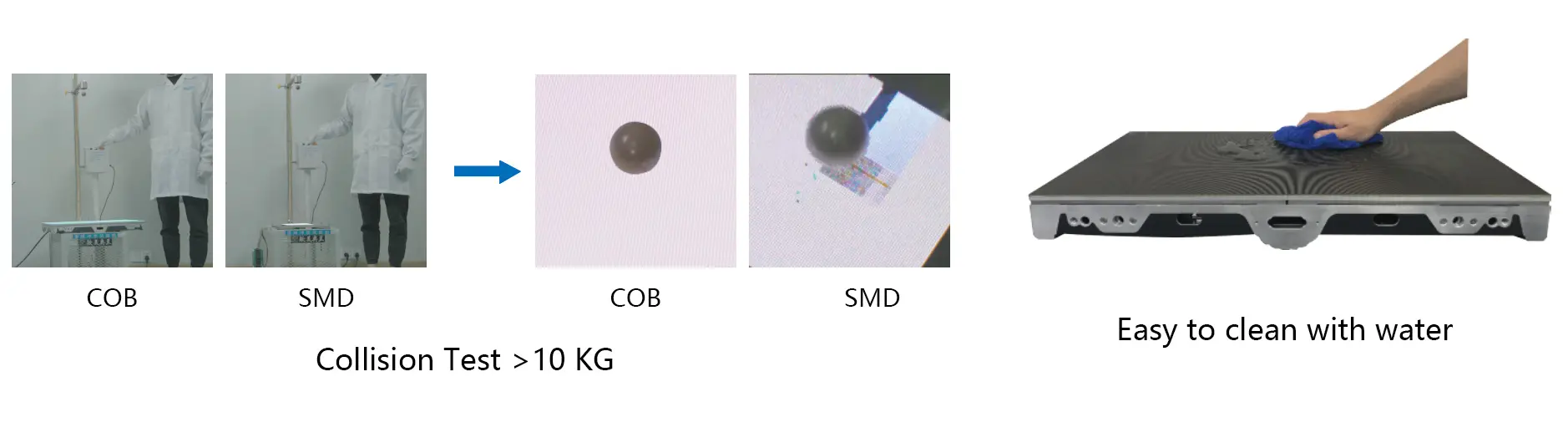 Anti-collision-&-Easy-Cleaning.