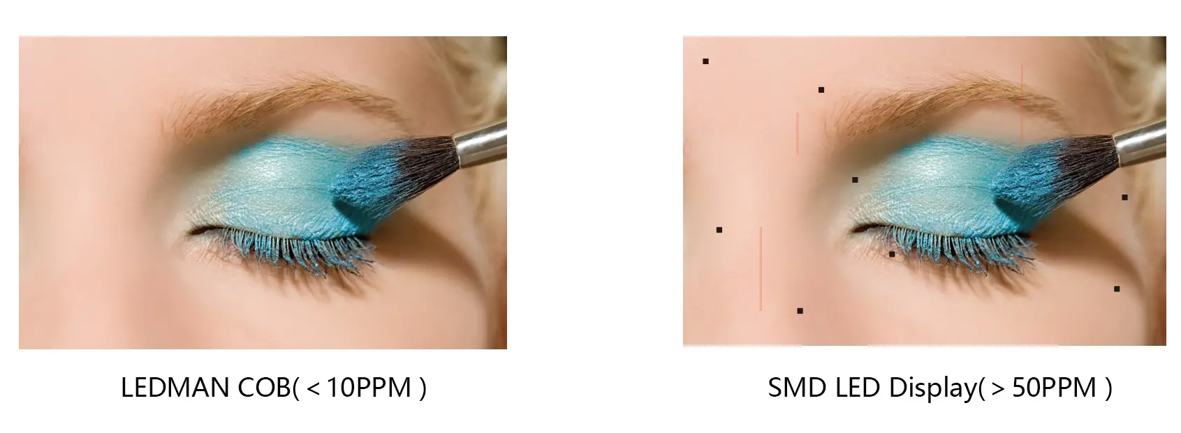 Extremely-Low-Pixel-Failure-Rate