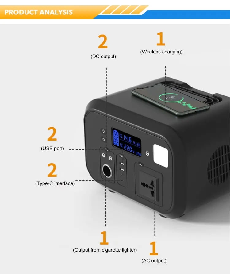 S89 Lifepo4 512Wh/615Wh(500W) portable solar power station