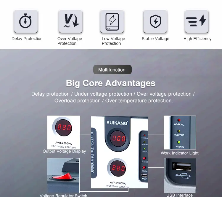 voltage regulator stabilizer 2