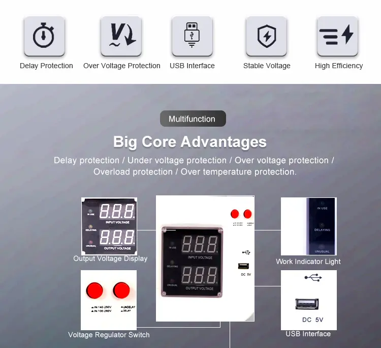wall mounte voltage regulator 2