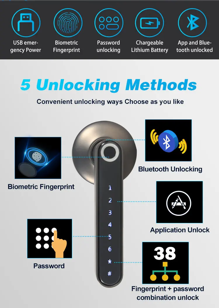 smart door lock 2