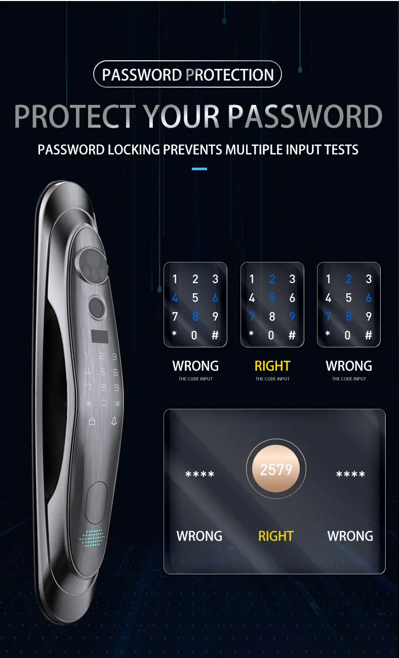 smart lock door 5