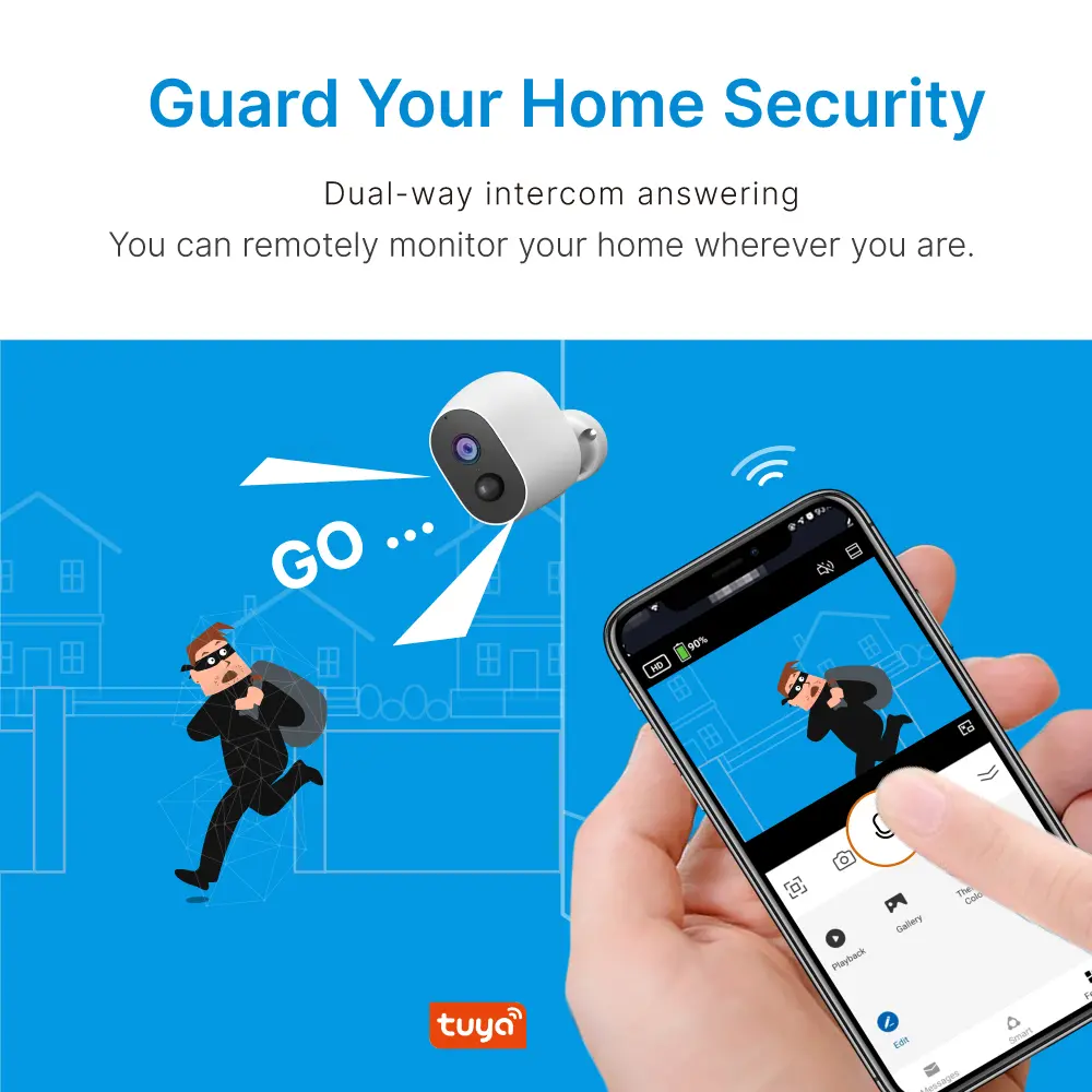 RL-4TVDC_03 home security smart IP camera