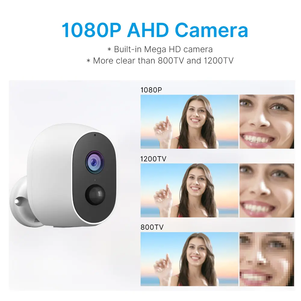 RL-4TVDC_04 home security smart IP camera