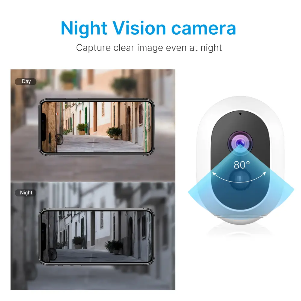 RL-4TVDC_05 home security smart IP camera