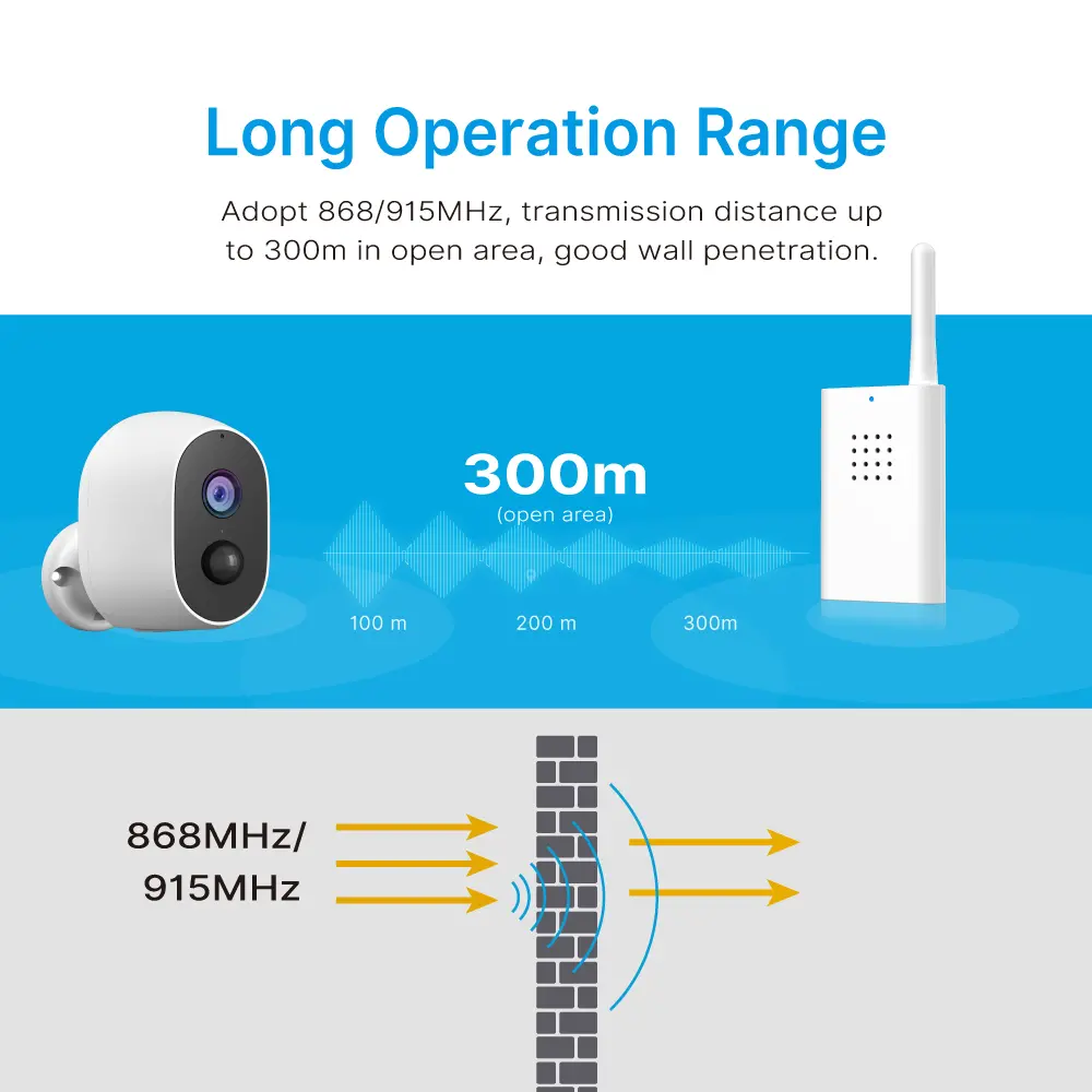 RL-4TVDC_06 home security smart IP camera
