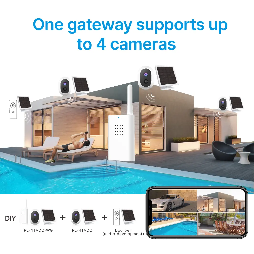 RL-4TVDC_11 home security smart IP camera