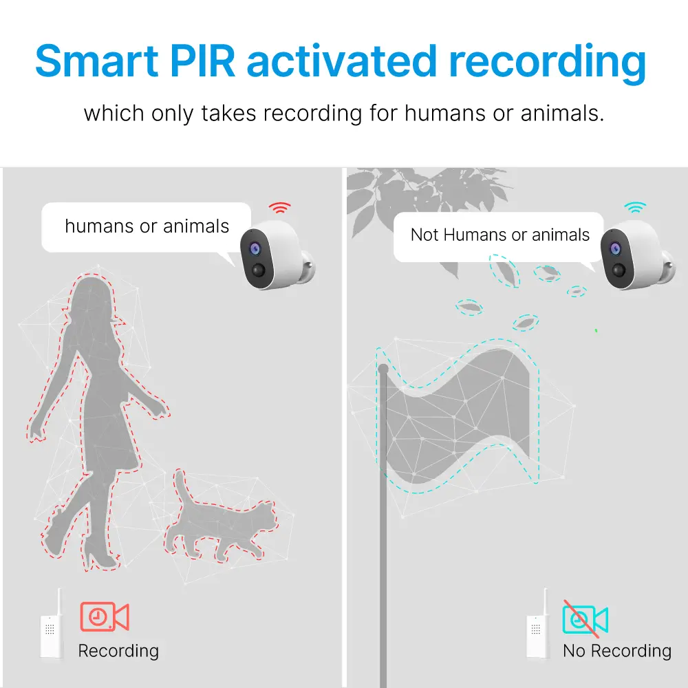 RL-4TVDC_12 home security smart IP camera