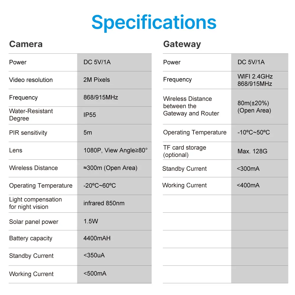 RL-4TVDC_14 home security smart IP camera