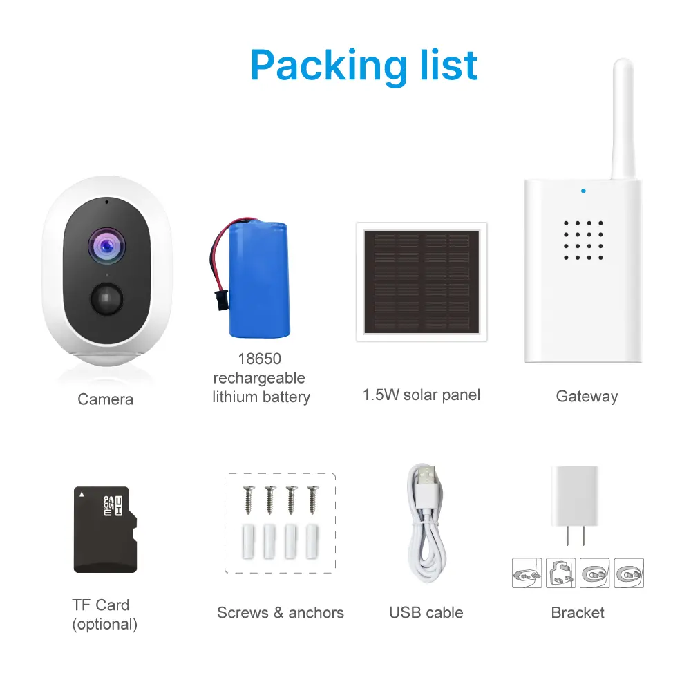 RL-4TVDC_15 home security smart IP camera