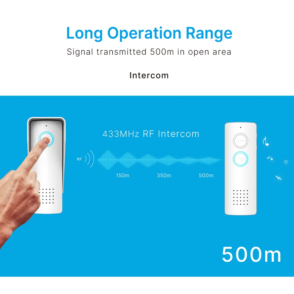 RL-0518L wireless _audio_intercom (4)