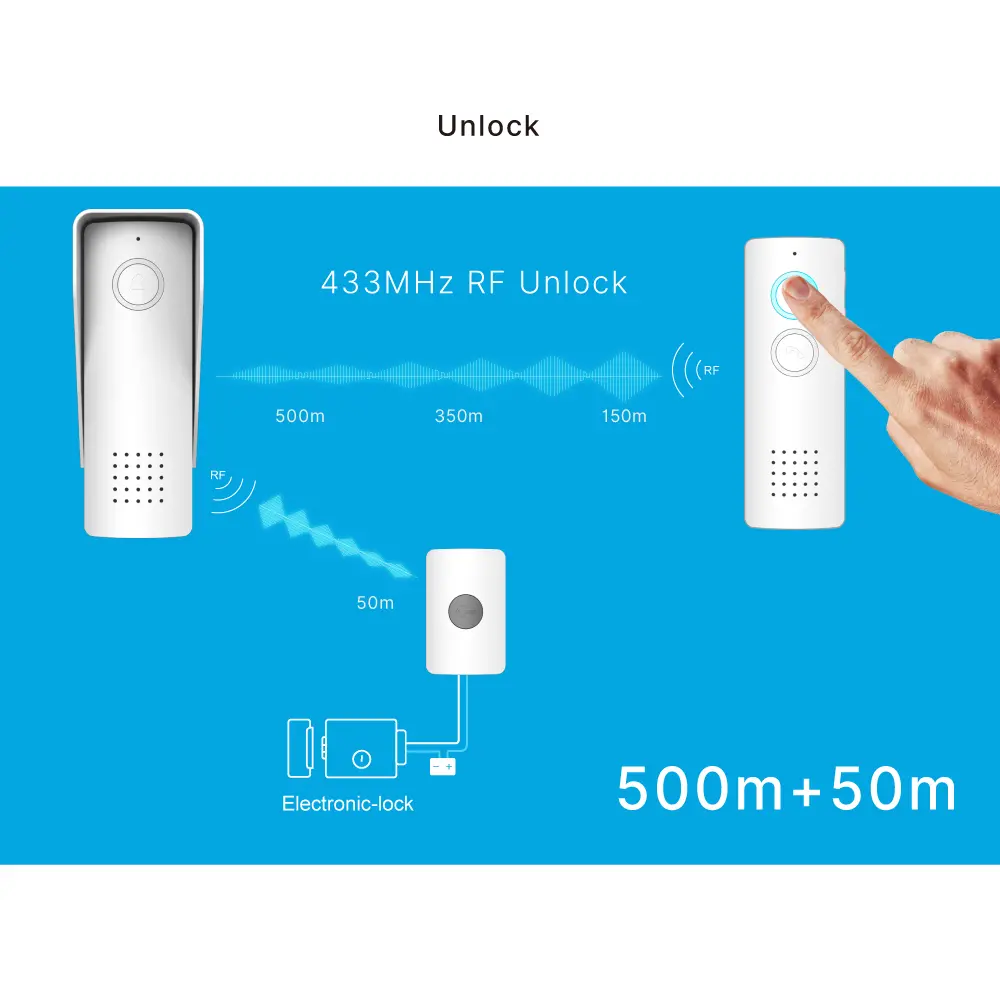 RL-0518L wireless _audio_intercom (5)