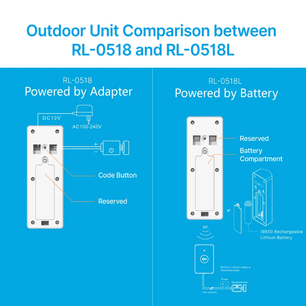 RL-0518L wireless _audio_intercom (9)