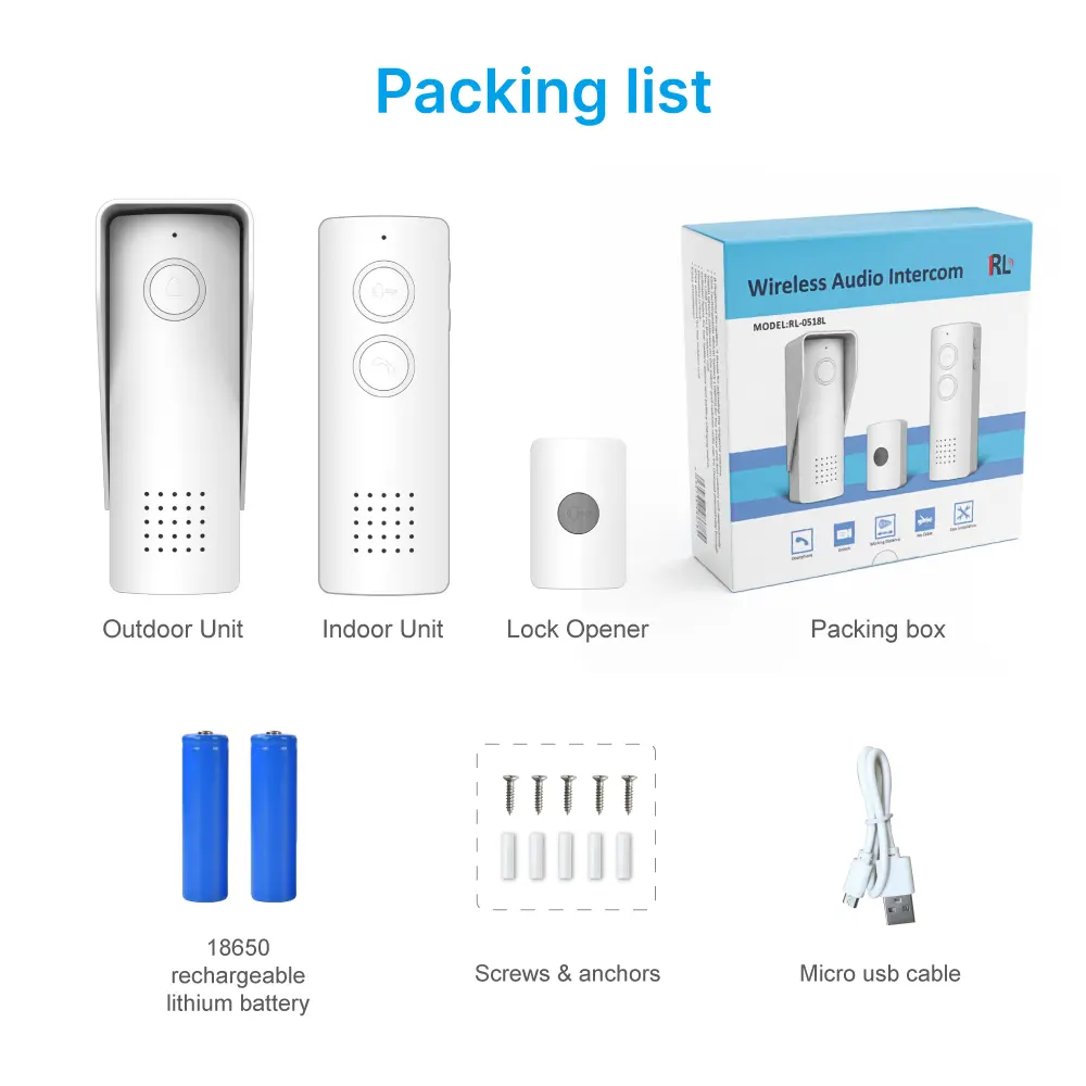 RL-0518L wireless _audio_intercom (11)