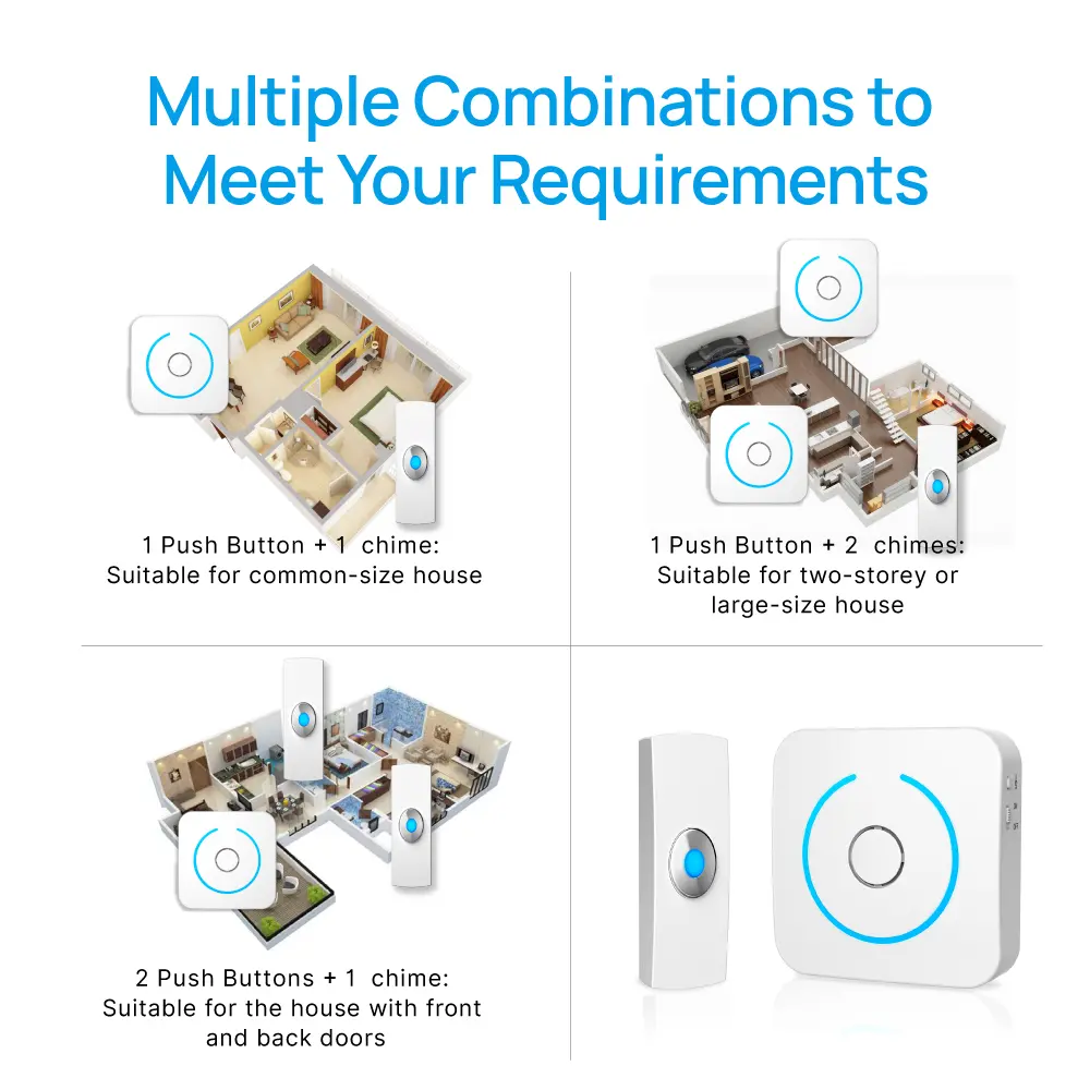 RL-3932 wireless doorbell (8)