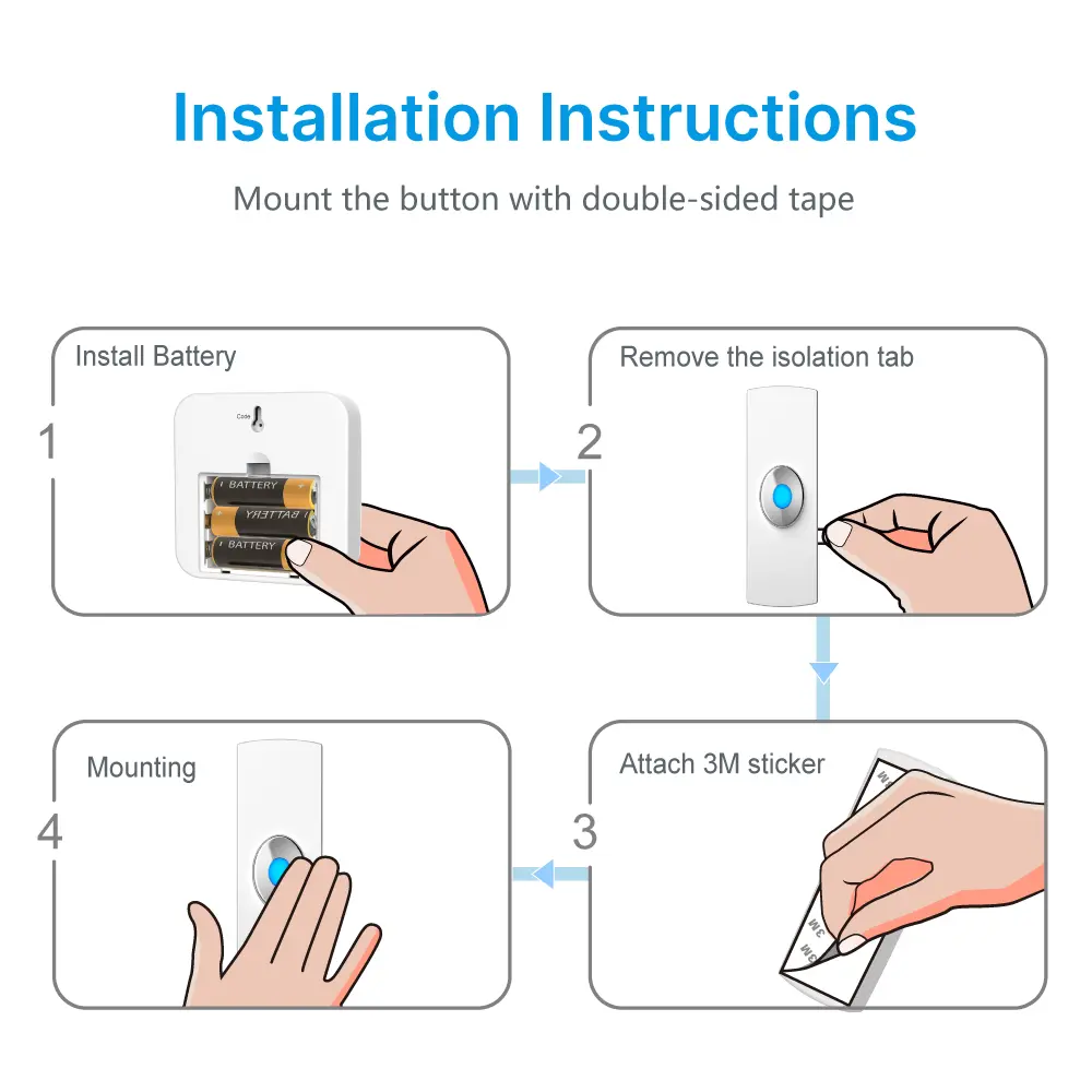 RL-3932 wireless doorbell (12)