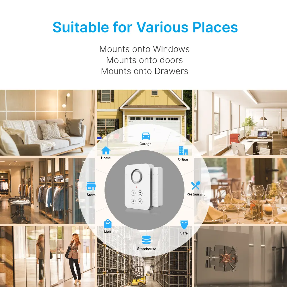 RL-9830E+Keypad-Controlled-DoorAlarm-Sensor (7)