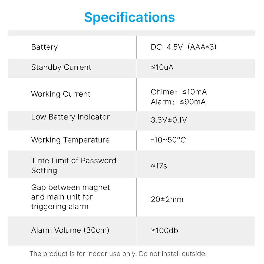 RL-9830E+Keypad-Controlled-DoorAlarm-Sensor (8)