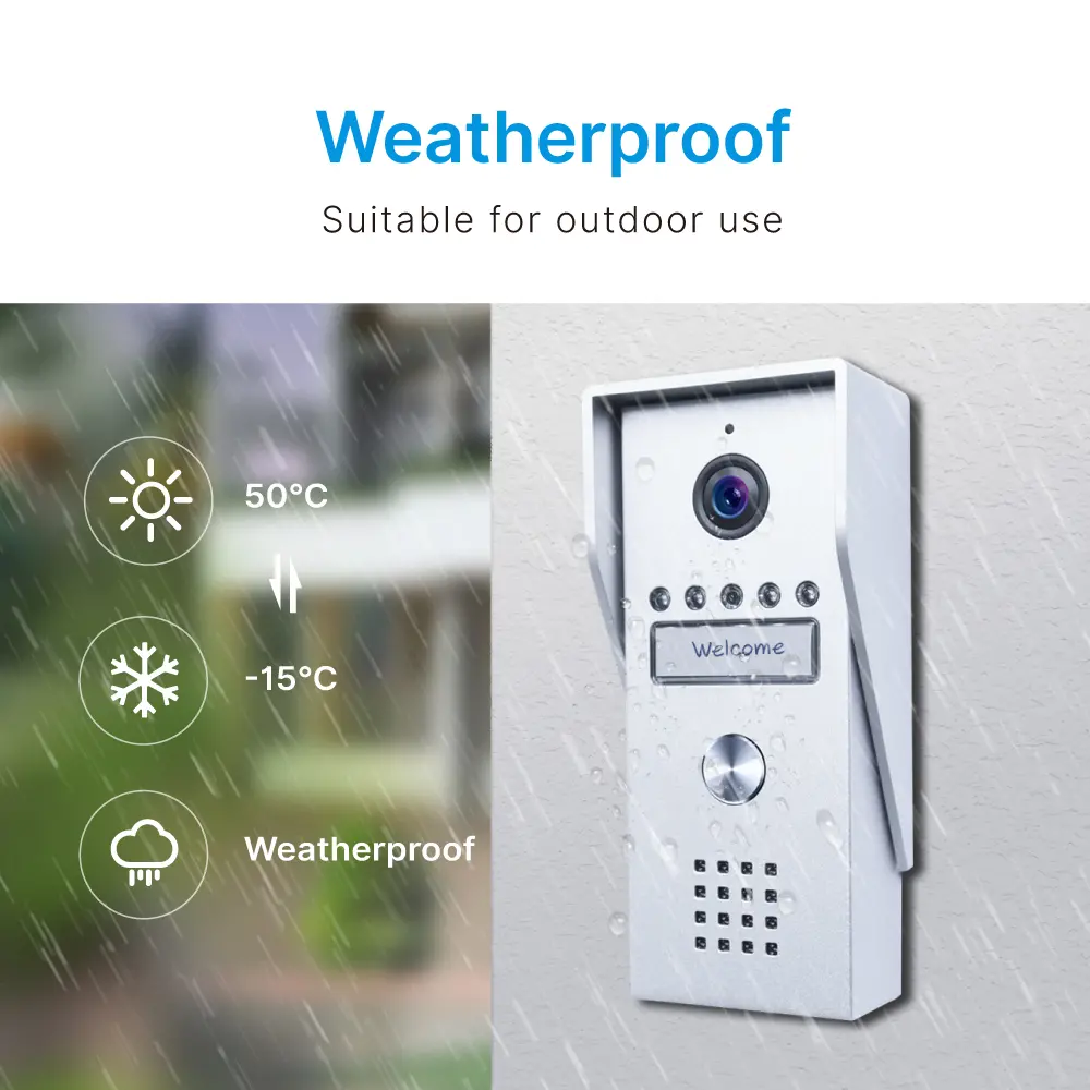 RL-B17WIFI-VK2+Tuya-Smart-Video-Intercom-2-wire (3)