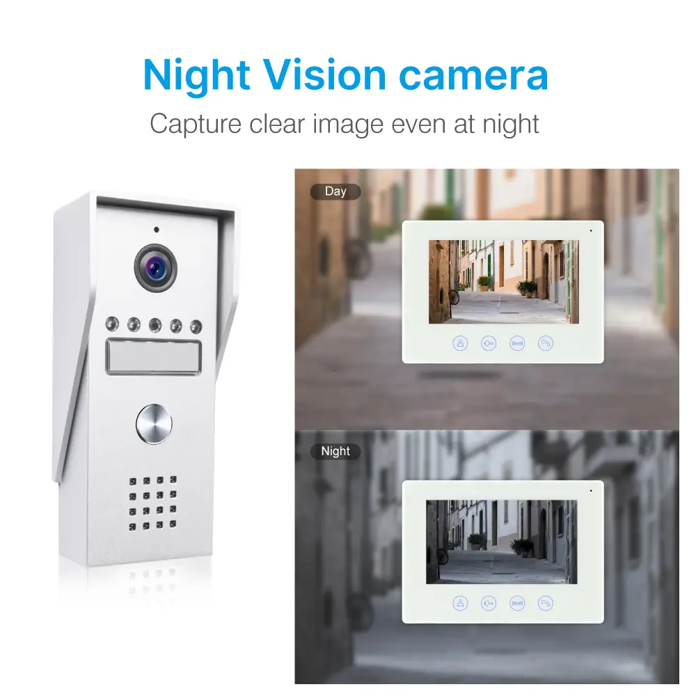 RL-B17WIFI-VK2+Tuya-Smart-Video-Intercom-2-wire (4)