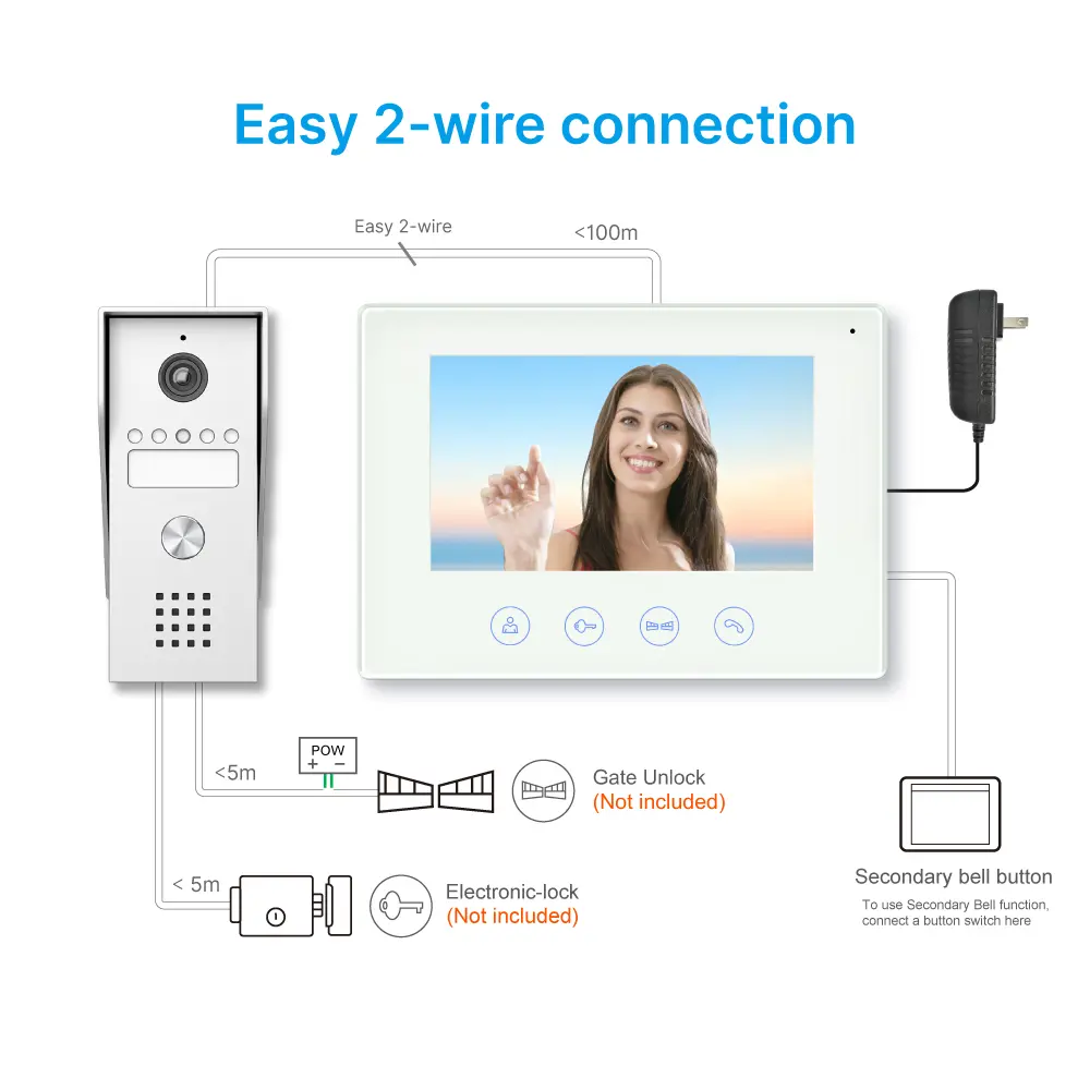 RL-B17WIFI-VK2+Tuya-Smart-Video-Intercom-2-wire (7)
