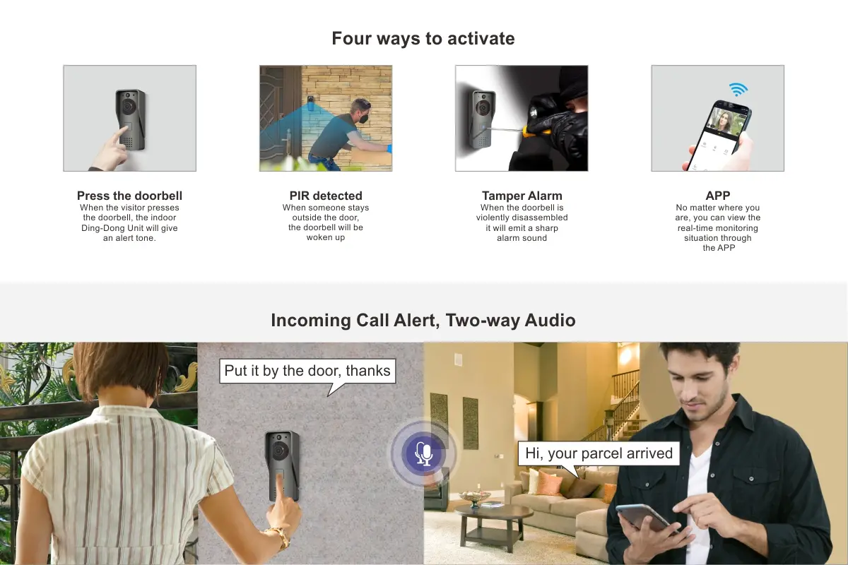 RL-IP09D-DC Tuya WiFi smart doorbell (3)