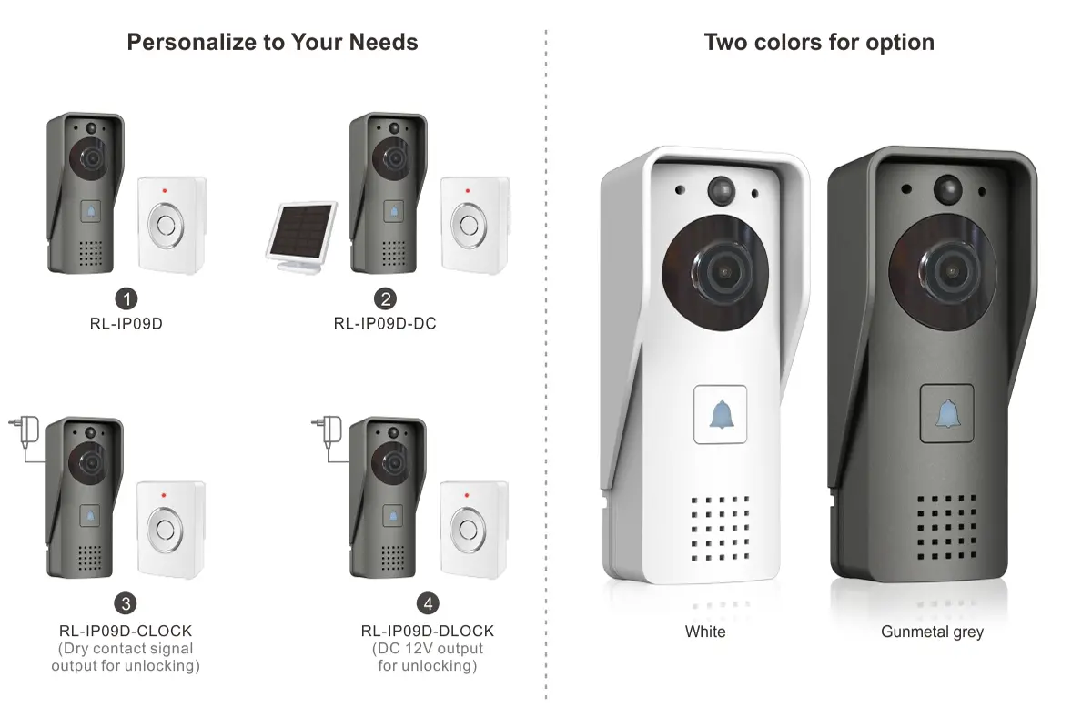 RL-IP09D-DC Tuya WiFi smart doorbell (9)