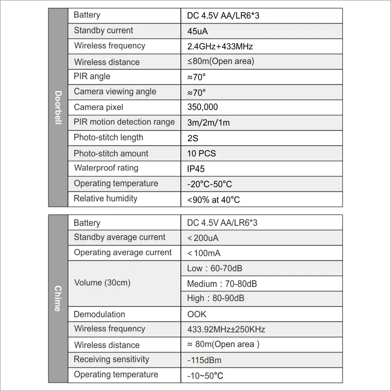 RL-IP10A Tuya WiFi smart photo doorbell (7)