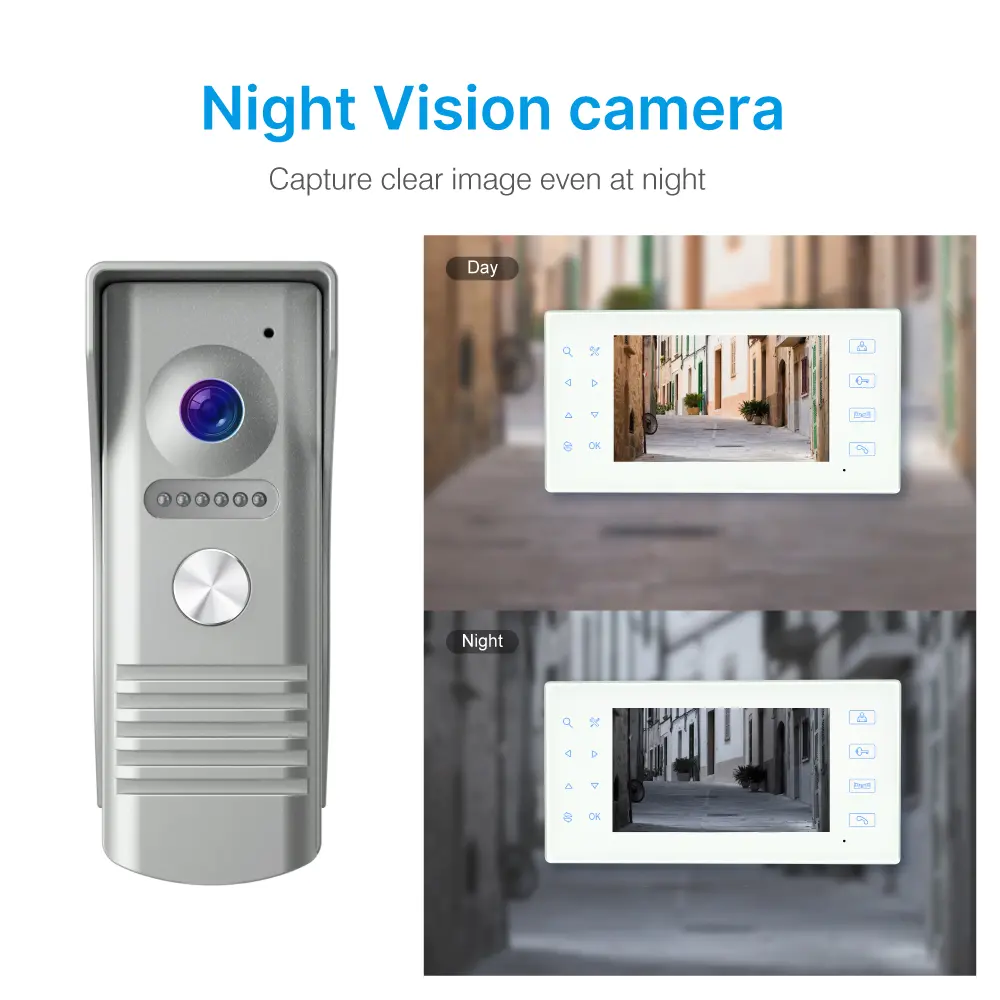 RL-SD7NF-A SD7NF-P 7inch _video_intercom_with_video_memory (4)