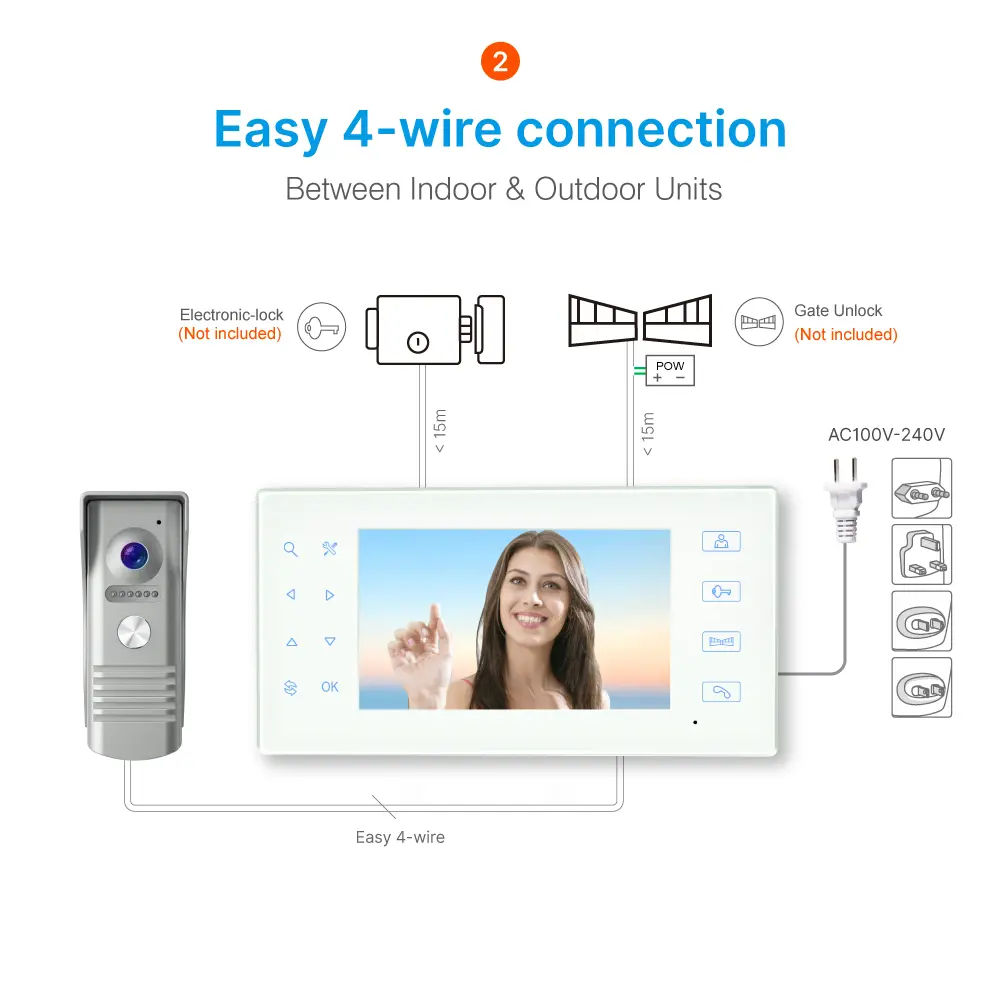 RL-SD7NF-A SD7NF-P 7inch _video_intercom_with_video_memory (10)