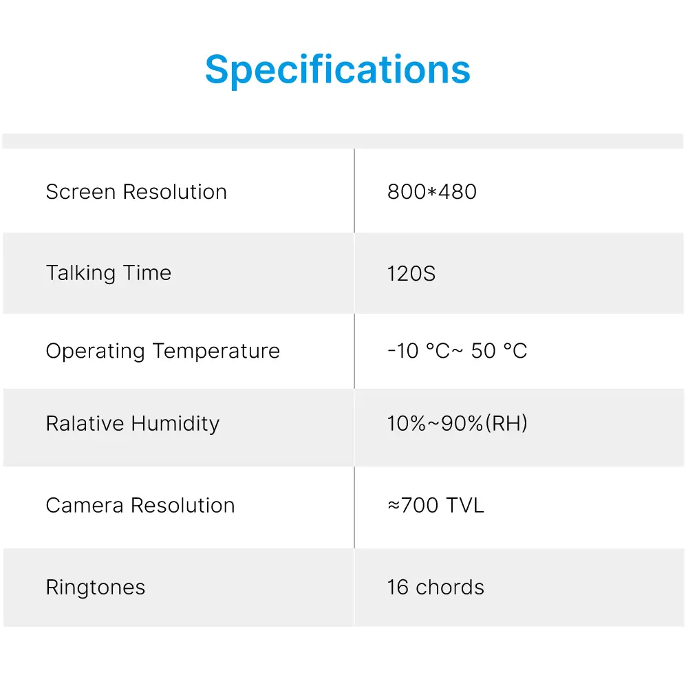 RL-SD7NF-A SD7NF-P 7inch _video_intercom_with_video_memory (12)