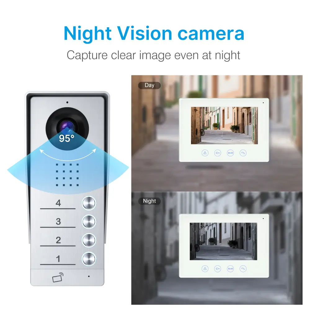Video-door-phone,-RL-B17AE4-TY,-4-families,-4-wires,-Tuya-WiFi,-7”AHD-screen,-1024×600,-1080P-HD-camera,-hands-free,-ID-card-unlocking_05