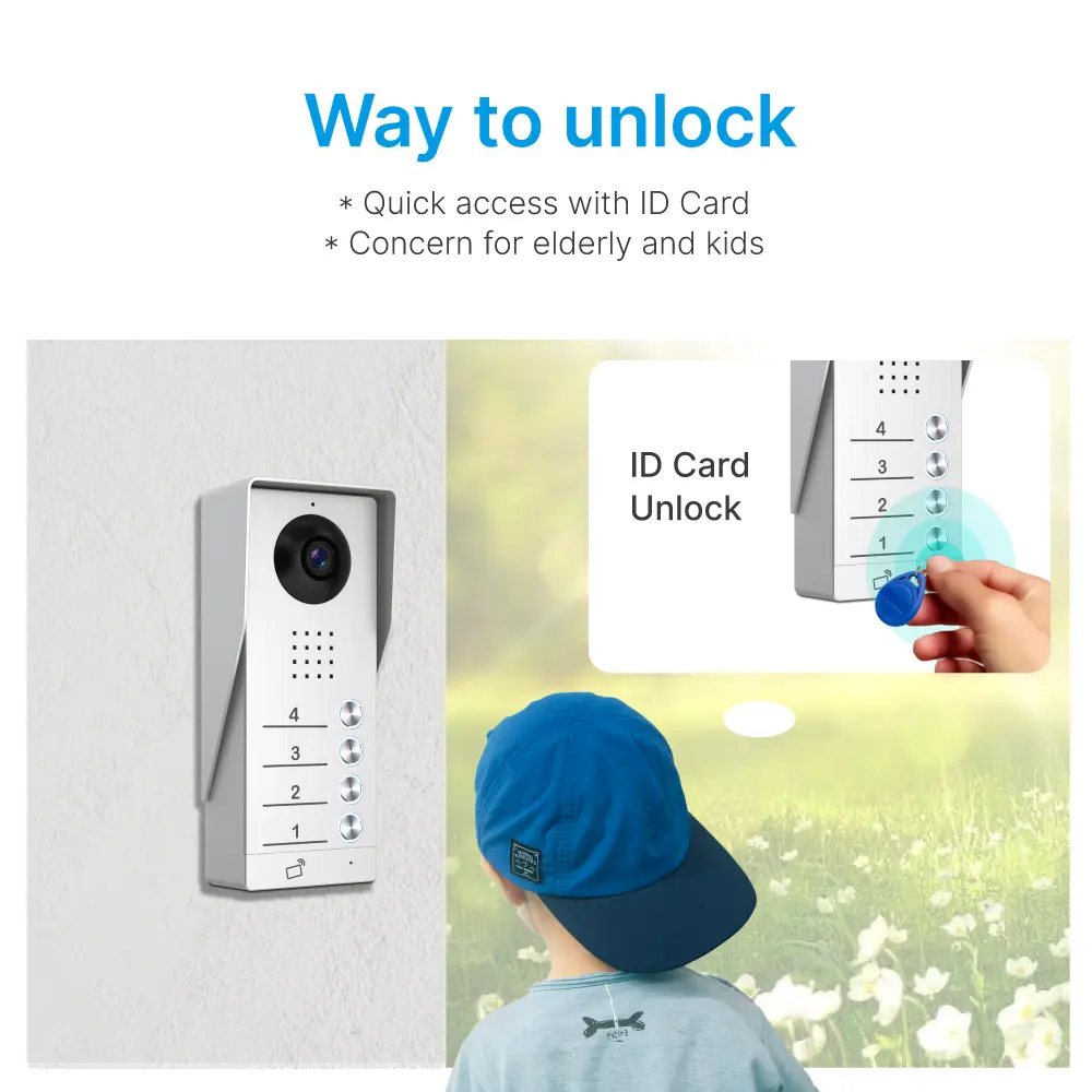 Video-door-phone,-RL-B17AE4-TY,-4-families,-4-wires,-Tuya-WiFi,-7”AHD-screen,-1024×600,-1080P-HD-camera,-hands-free,-ID-card-unlocking_06