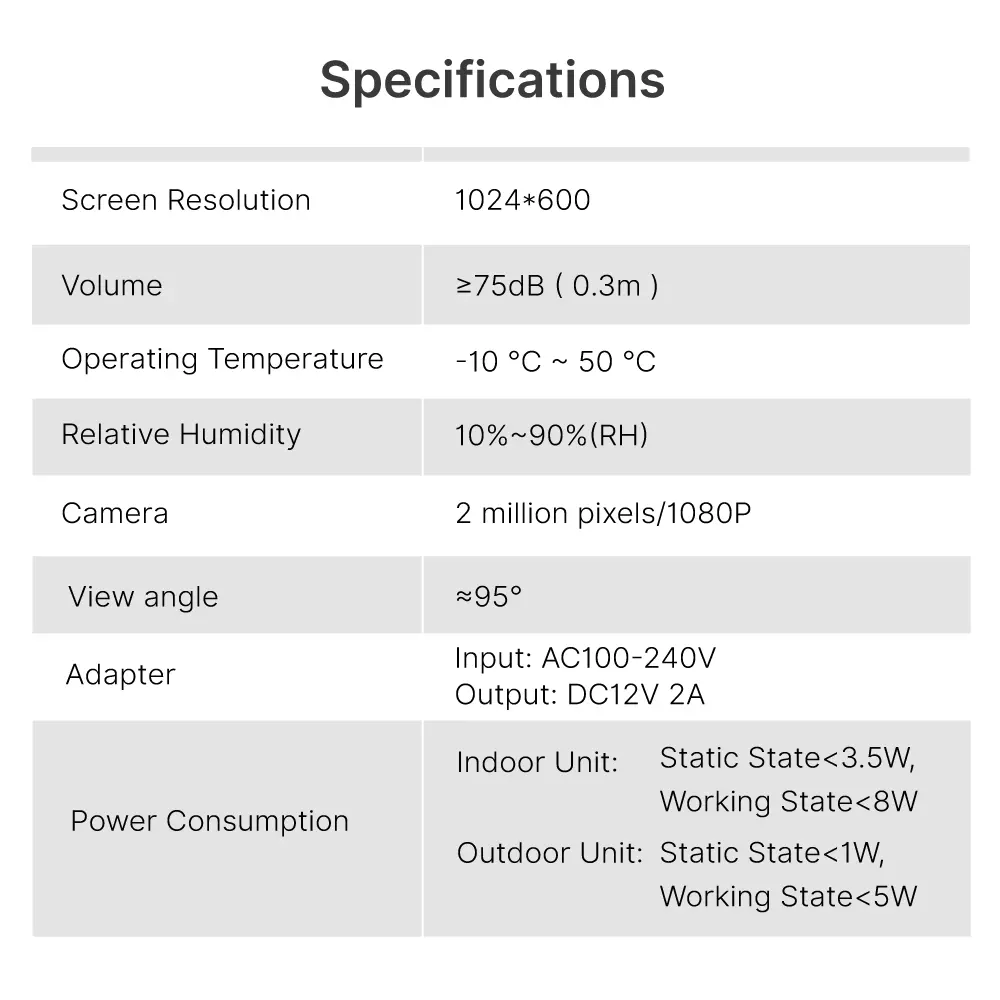 Video-door-phone,-RL-B17AE4-TY,-4-families,-4-wires,-Tuya-WiFi,-7”AHD-screen,-1024×600,-1080P-HD-camera,-hands-free,-ID-card-unlocking_12