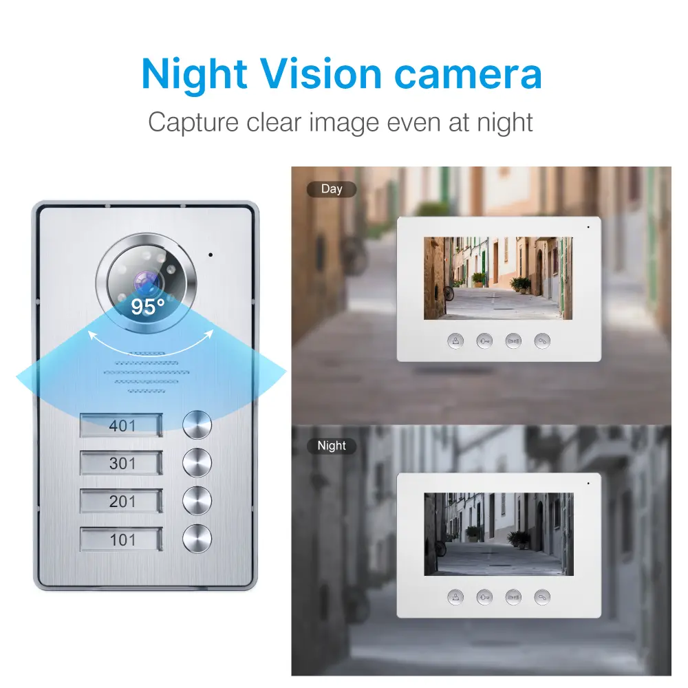 Video-door-phone,-RL-A17W4-TY,-4-families,-4-wires,-Tuya-WiFi,-7&rdquo;-AHD-screen,-1024-600,-1080P-HD-camera,-hands-free,-lock-release-_05