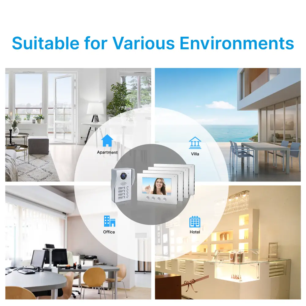 Video-door-phone,-RL-A17W4-TY,-4-families,-4-wires,-Tuya-WiFi,-7&rdquo;-AHD-screen,-1024-600,-1080P-HD-camera,-hands-free,-lock-release-_11